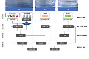 raybet雷电竞公司截图1